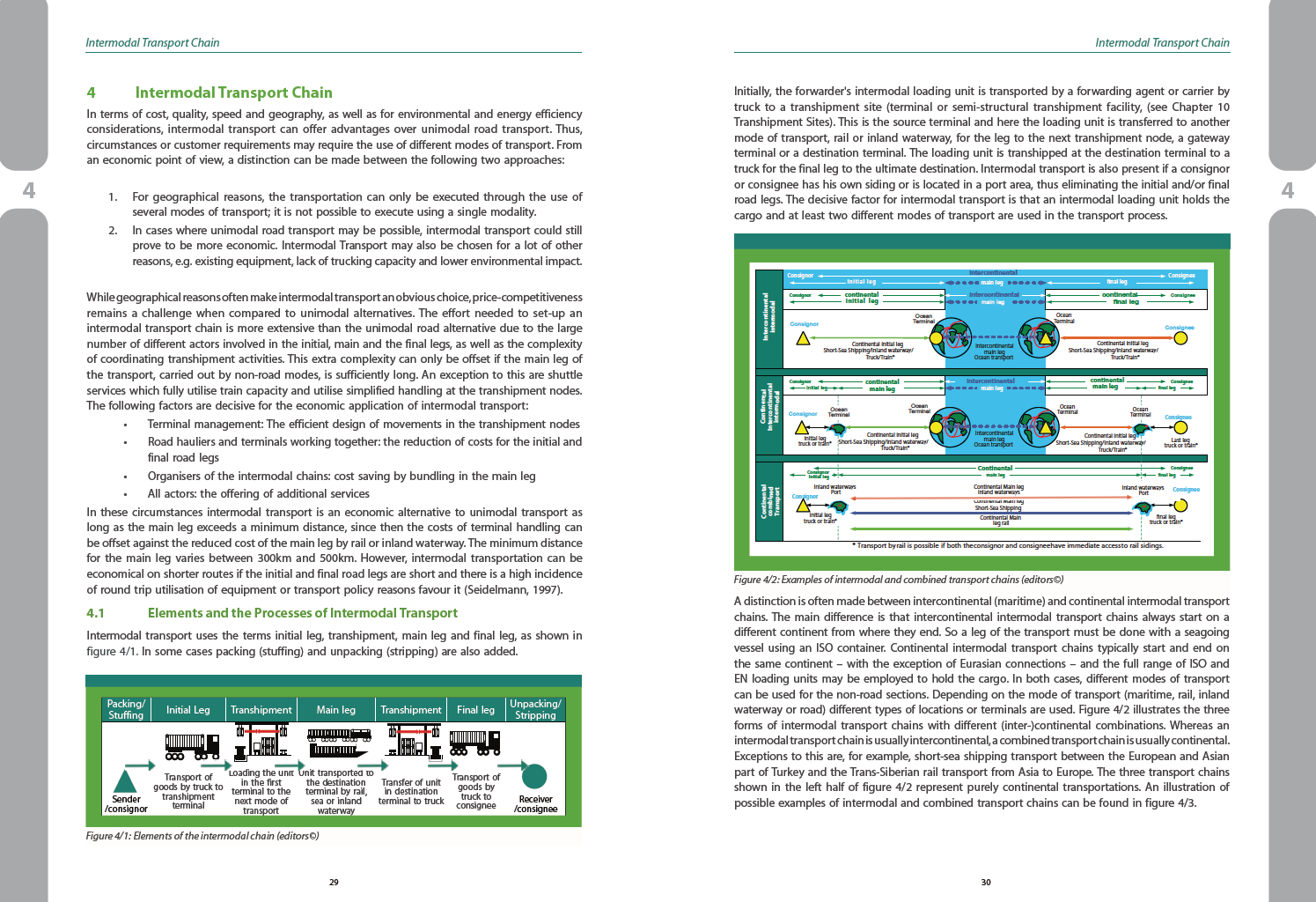 Chain Page